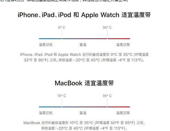 化隆苹果13维修分享iPhone 13耗电越来越快怎么办 