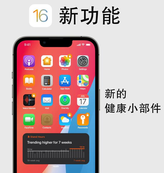 化隆苹果手机维修分享iOS16新功能汇总 