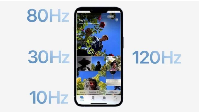 化隆苹果14维修分享iPhone 14有高刷吗 