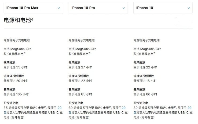 化隆苹果手机维修分享 iPhone 16 目前实测充电峰值功率不超过 39W 