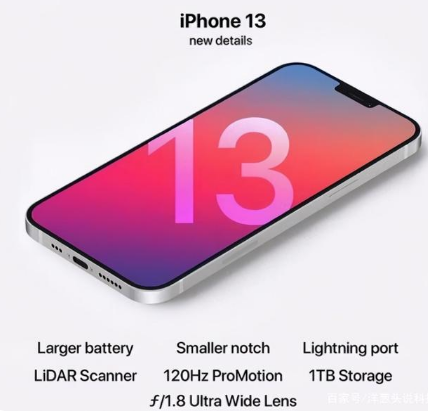 化隆苹果手机维修分享iPhone 13起售价多少钱 