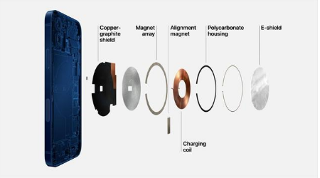 化隆苹果手机维修分享iPhone 12真的会威胁身体健康吗 